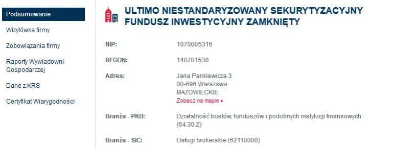 Niestandaryzowany sekurytyzacyjny fundusz zamknięty: Ryzykowna czy bezpieczna inwestycja?