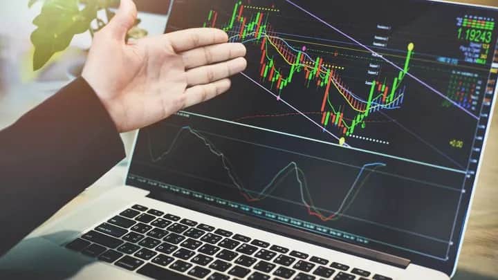 Analiza techniczna na rynku forex - wskaźniki i strategie
