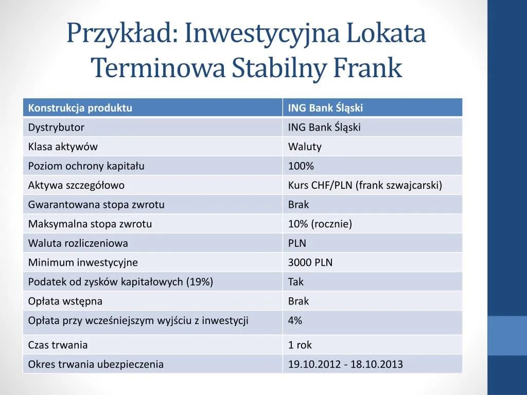 Lokata inwestycyjna: co to jest i jak działa? Poznaj fakty